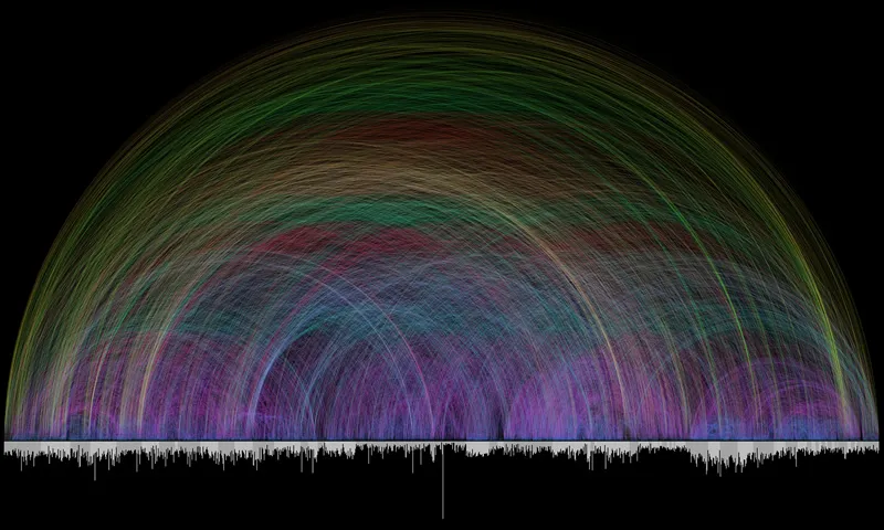 Bible cross-reference chart.